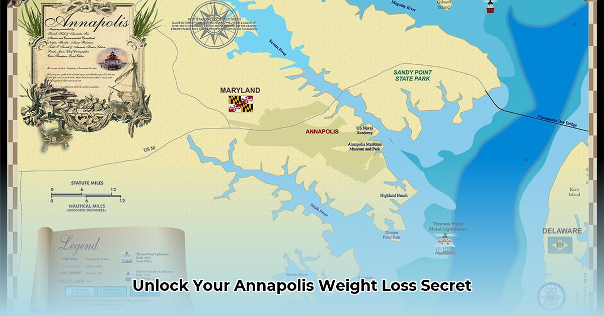 annapolis-weight-loss